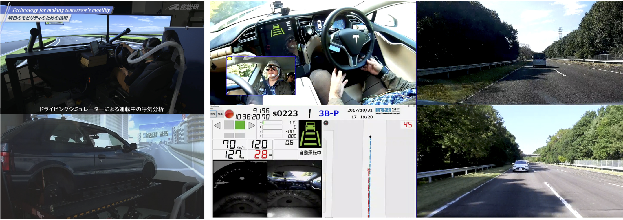 This figure shows the driving simulator.