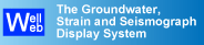 The Groundwater, Strain and Seismograph Display System (Well Web)