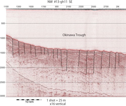 GH11航海で取得した沖縄トラフ中軸部の音波探査断面