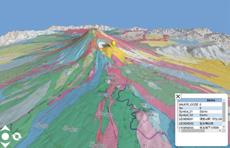 数値PNGを利用して富士火山地質図第2版を表示