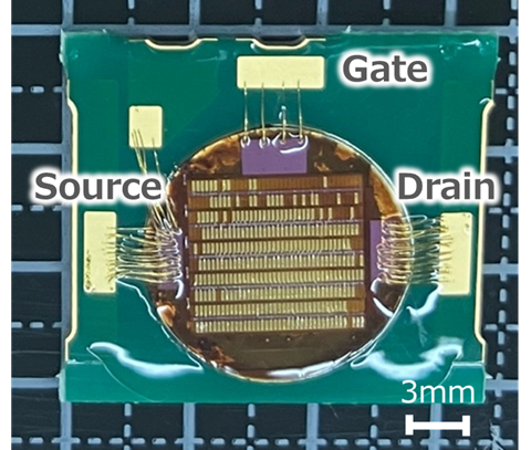 ○○○○○○○○イメージ