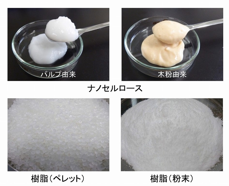 ナノセルロースと樹脂原料
