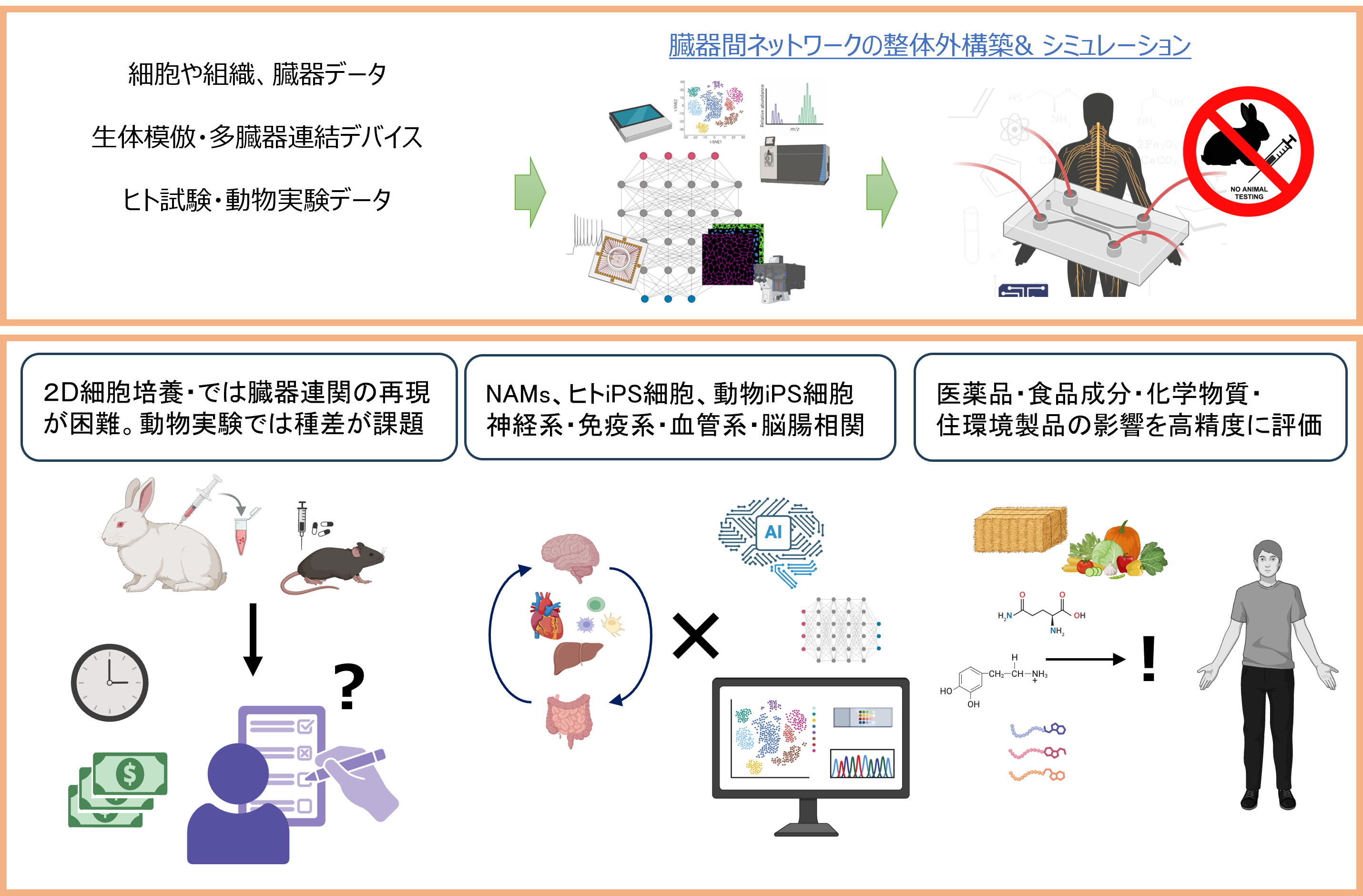 部門付2