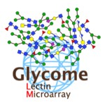 Lectin microarray-glycomeatlas