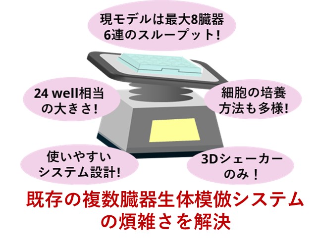 トピックス26