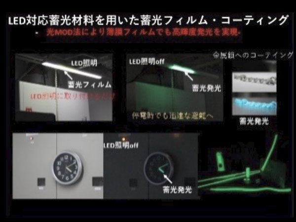 LED蓄光膜