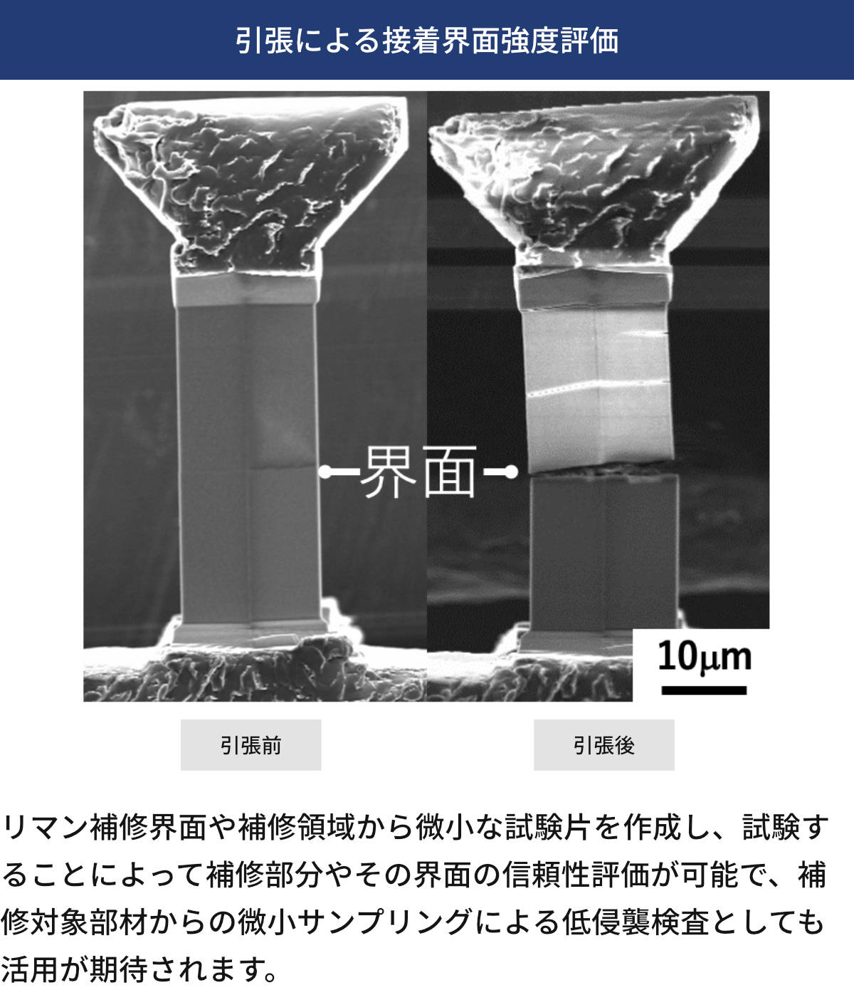 Micro measurement