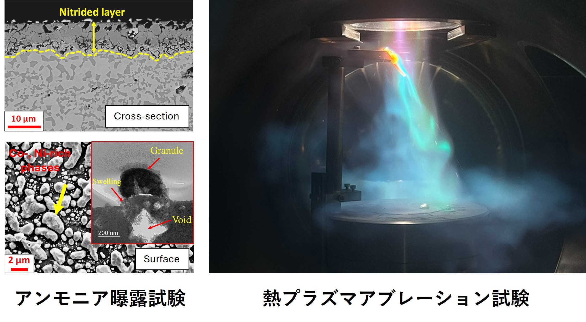 カーボンニュートラルに資するコーティング技術・材料開発