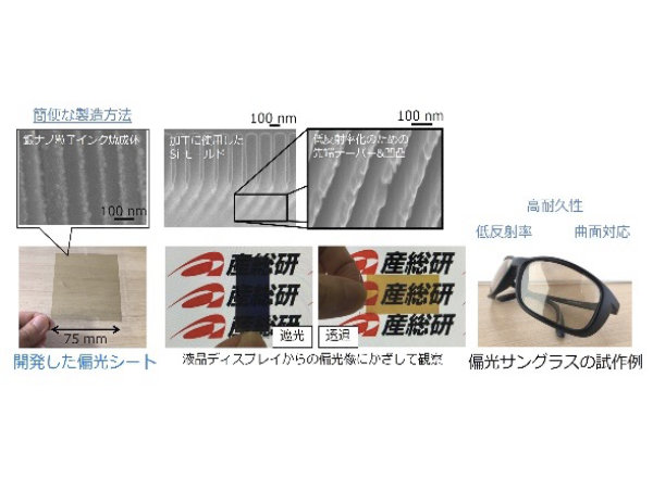 高耐久ワイヤーグリッド偏光シート