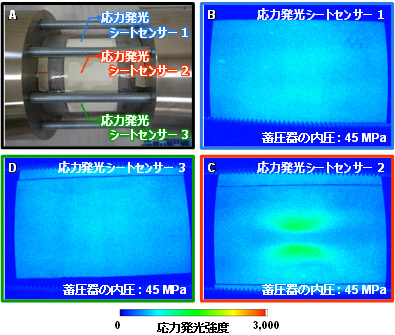 応力発光シートセンサーを接着した蓄圧器の写真と内圧45 MPa時の応力発光画像(疑似カラー表示)の図