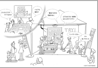 今まで設計に関わっていない方も参加する構想設計会議のイメージの図・右