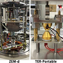 熱電特性のñ方性評価装置