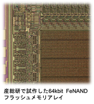 産総研で試作した64kbit FeNANDフラッシュメモリアレイ