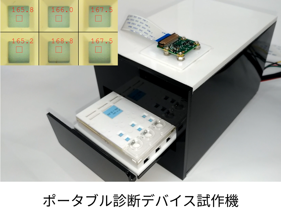 研究紹介図