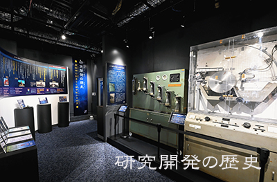 研究開発の歴史