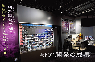研究開発の成果