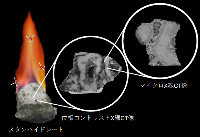 天然メタンハイドレートのマクロとミクロの構造可視化に成功