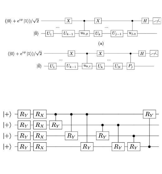 Quantum circuits for quantum machine learning