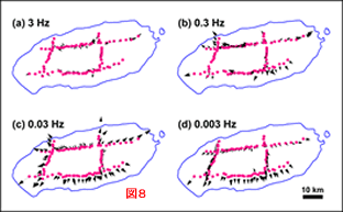 物理探査法の紹介 地磁気地電流法（MT法）