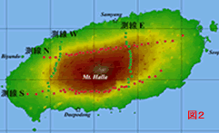 物理探査法の紹介 地磁気地電流法（MT法）