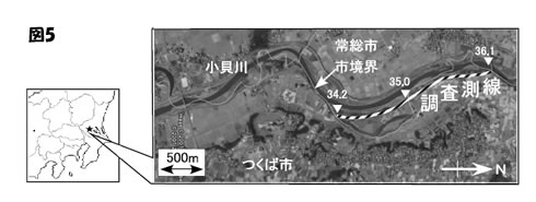 物理探査法の紹介　電気・電磁探査法【光畑 裕司】