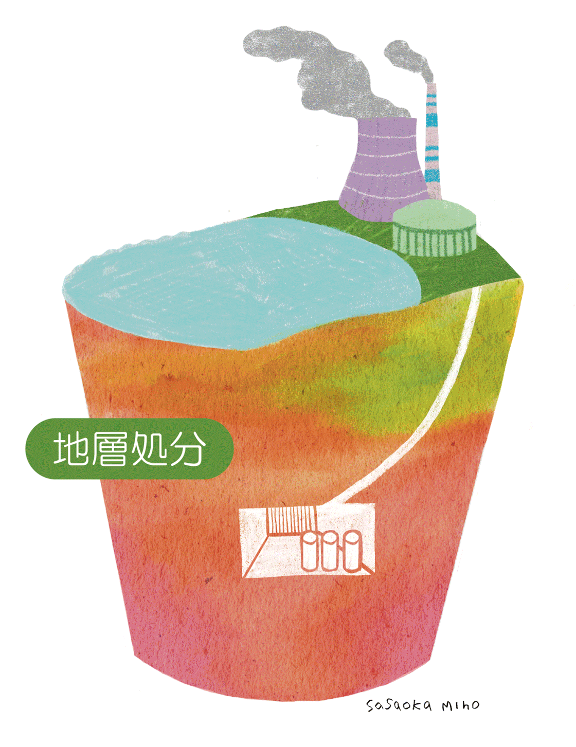 物理探査研究