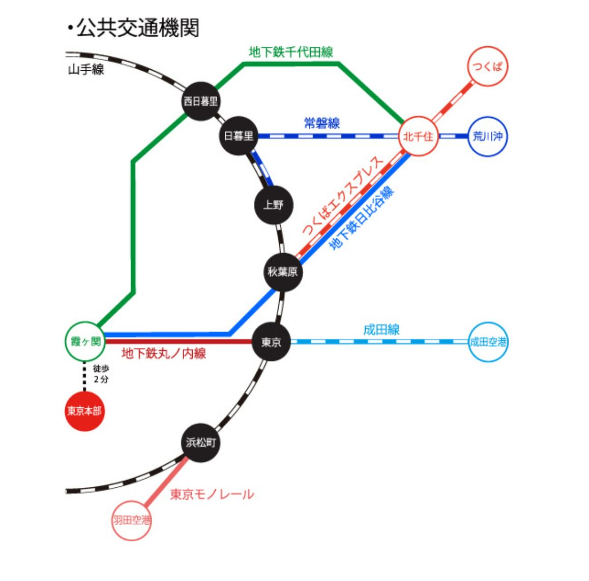 アクセス_公共交通