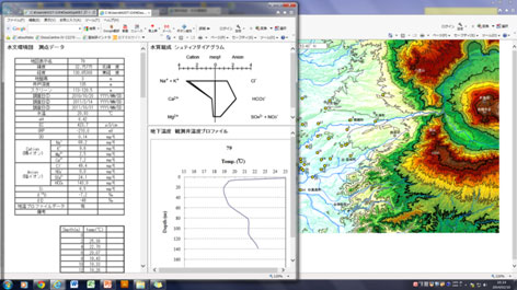 最新の水文環境図No.7「熊本地域」パソコンでは上のように表示されます。：図