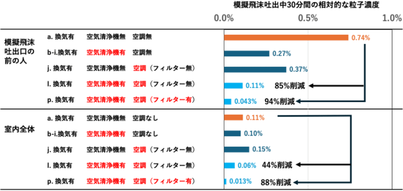 タイトル：イメージ