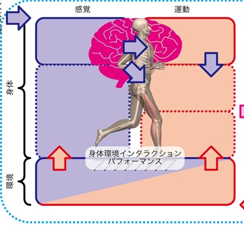 DATSURYOKU