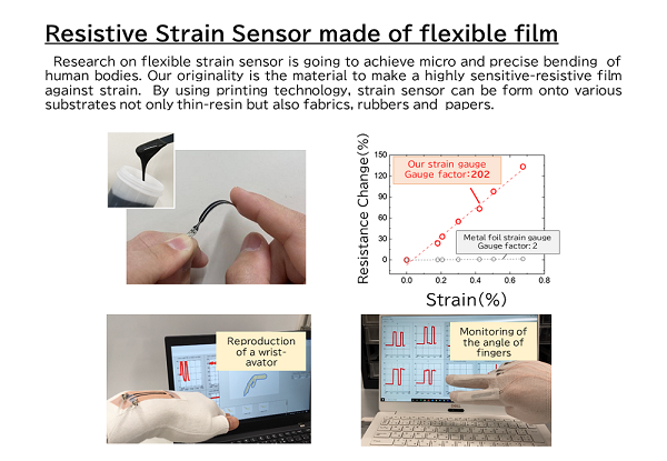 Resistive Strain Sensor made of flexible film 
