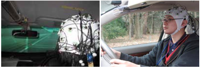 この図は、頭部に脳波計測器を装着した運転者が自動車を運転している様子を表しています。