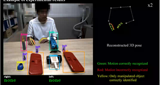 Motion recognition of human, transfer to robot