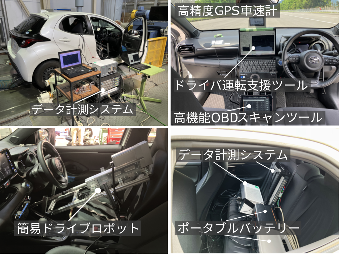 車載可能な計測システム