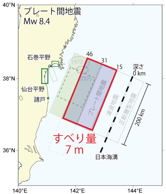 図3．西暦869年貞観地震の断層モデル．