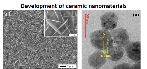 photo : Development of ceramic nanomaterials