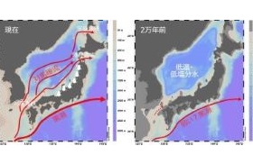 現在と２万年前の日本海の状況