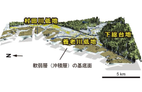 千葉県中央部の地質立体図