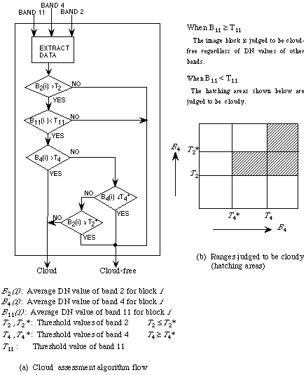 Figure 2-11_]ASY