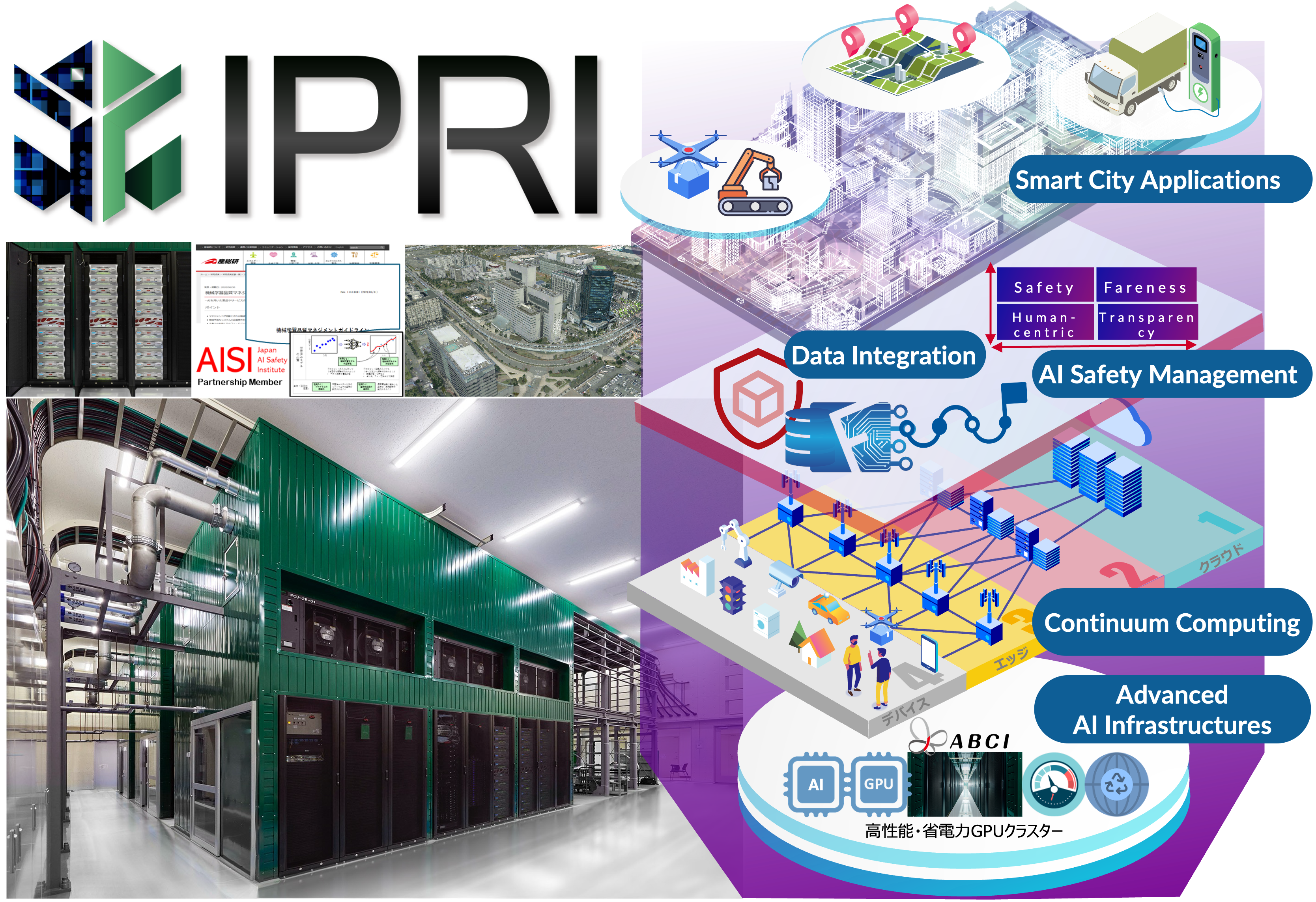Photo:IPRI