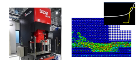 データ駆動加工図