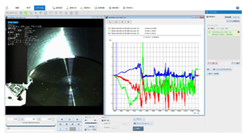加工現象のデジタル化図