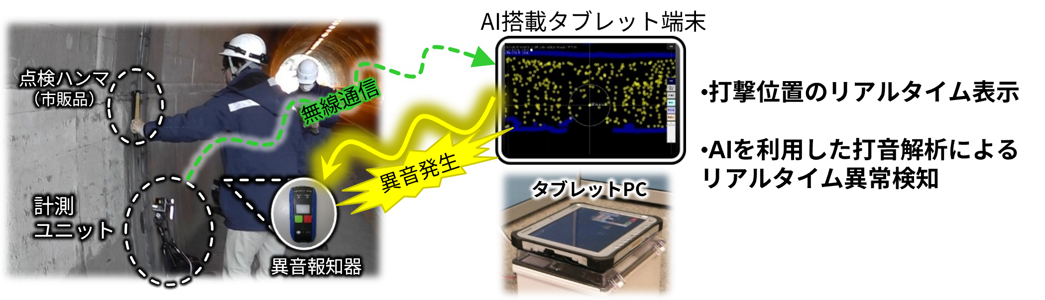 ○○○○○○の写真(figcaptionを使う場合は空欄可※alt属性の欄は削除しないでテキストのみ削除)