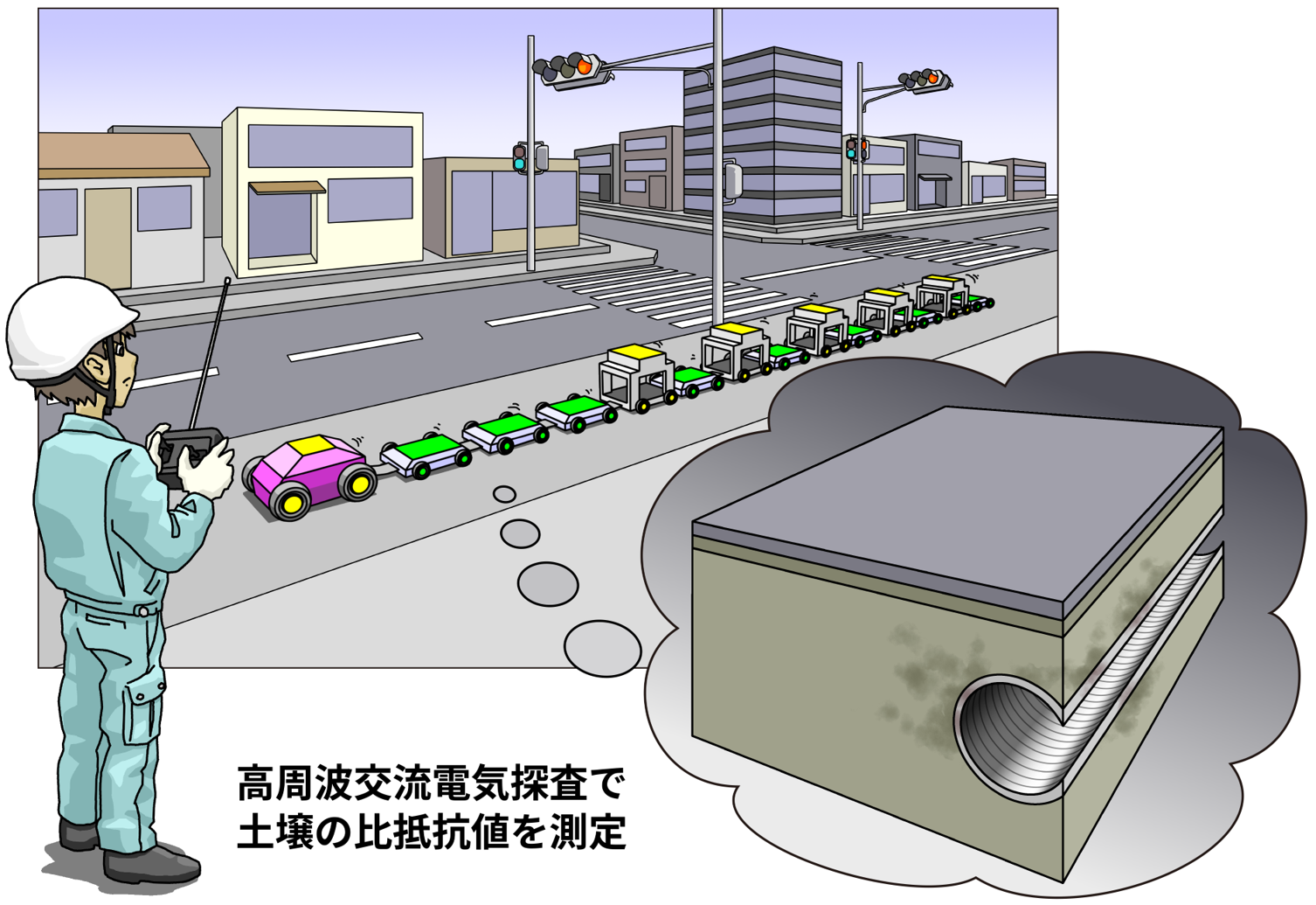 ○○○○○○の写真(figcaptionを使う場合は空欄可※alt属性の欄は削除しないでテキストのみ削除)