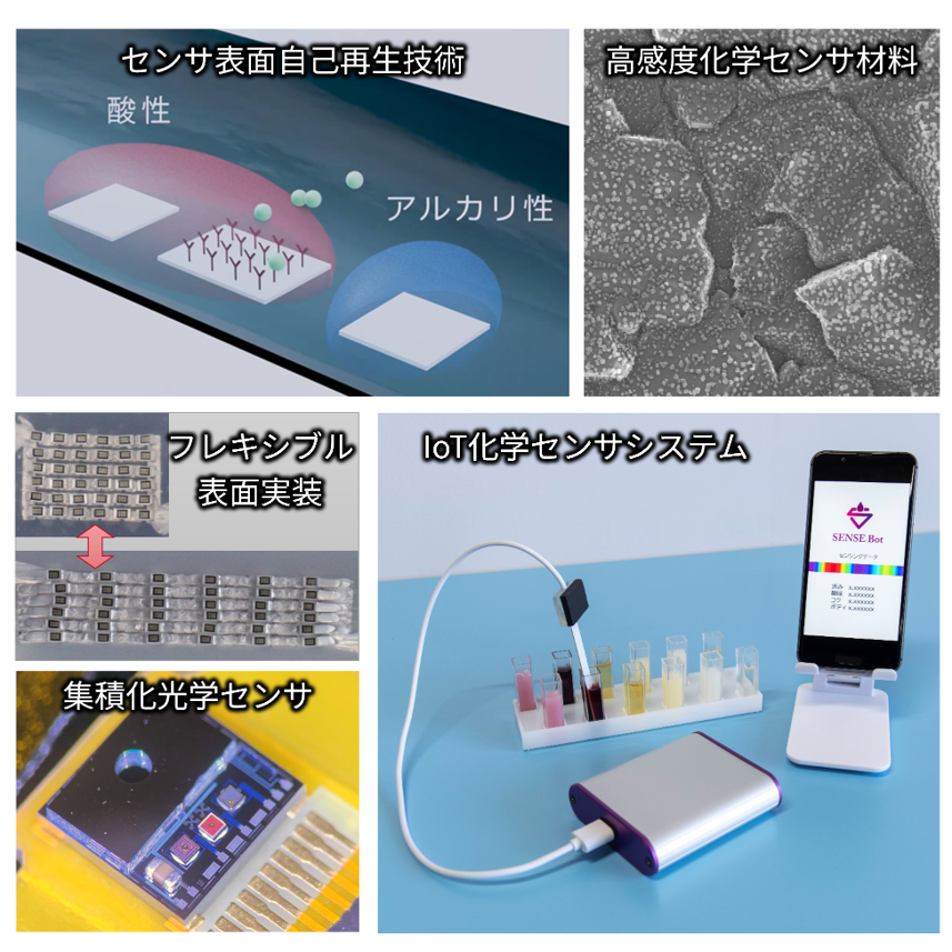 写真の説明を入力します