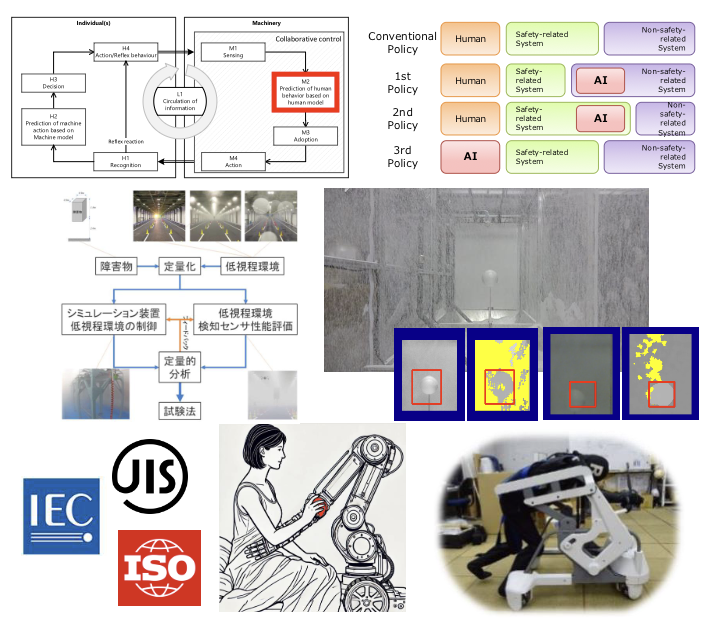 写真の説明を入力します