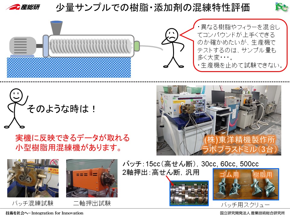 Z[XޗO[v@imZ[X@Z[Ximt@Co[@CNF ʃTvł̎EY܂̍]