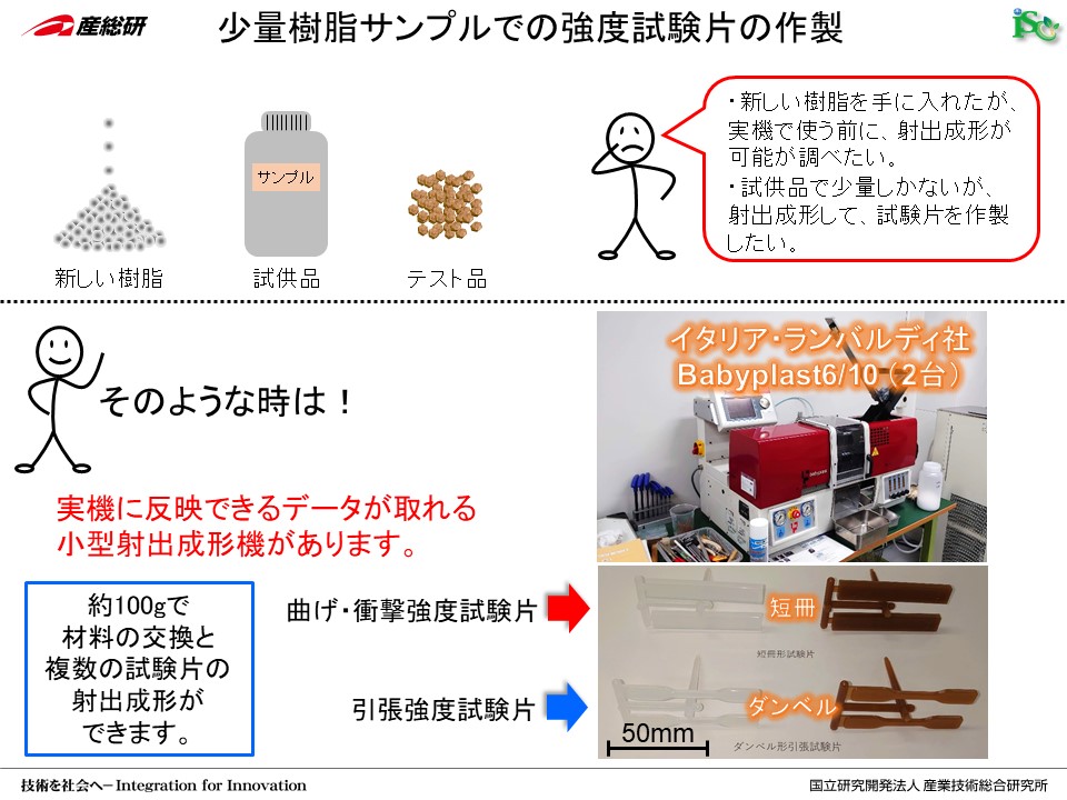 Z[XޗO[v@imZ[X@Z[Ximt@Co[@CNF ʎTvł̋xЂ̍쐻