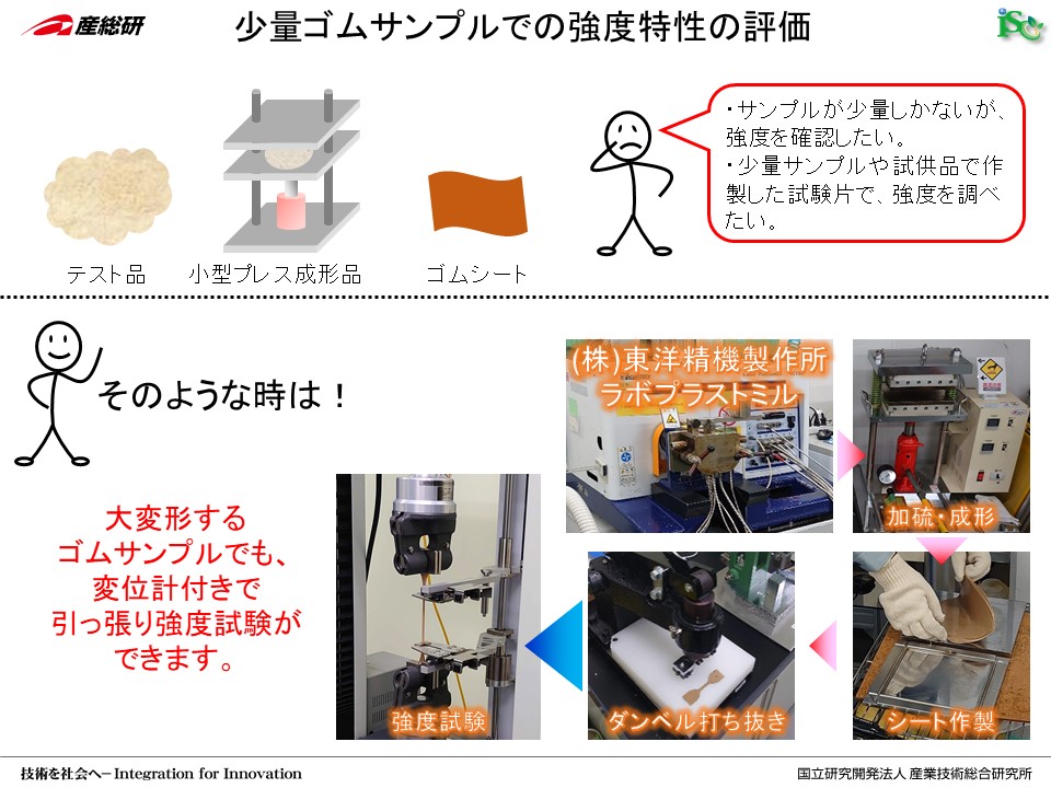 Z[XޗO[v@imZ[X@Z[Ximt@Co[@CNF ʃSTvł̋x̕]