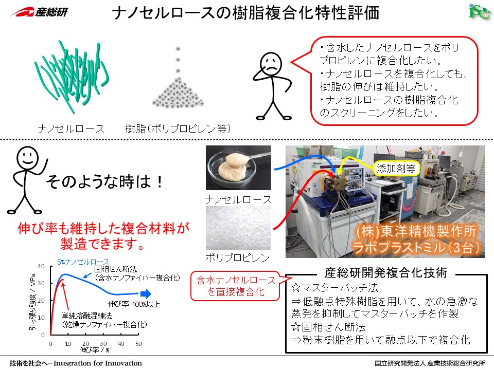 Z[XޗO[v@imZ[X@Z[Ximt@Co[@CNF imZ[X̎]